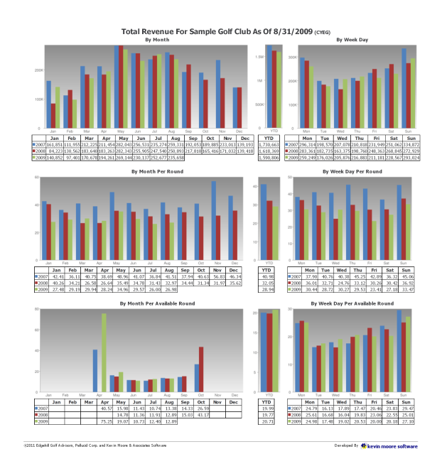 pellucid analytics pellucid analytics